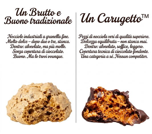 Dolci senza glutine artigianali: cosa sono i Carugetti™ e perché sono diversi dai Brutti e Buoni